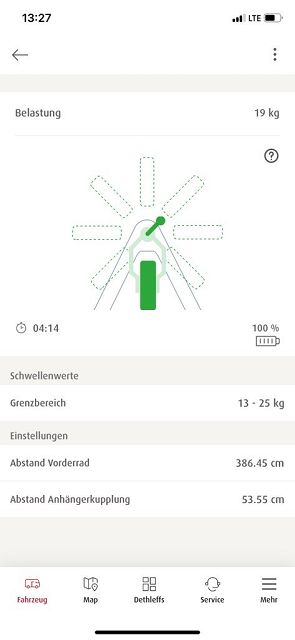 Dethleffs SIU Smart Sensor Stützlastanzeige