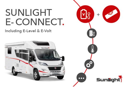 Sunlight E-Connect Basispaket inkl. E-Level und E-Volt